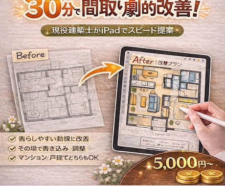 間取り・インテリアを手書きで具体的に改善提案します 書きで空間の悩みを見える化します イメージ1