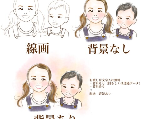 印刷可。安いそっくりな似顔絵でプレゼント作ります 写真からゆるい似顔絵作ります。プレゼントにおすすめです イメージ2