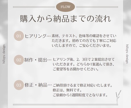 バナー、サムネイル各種SNS画像作成いたします ママデザイナーが真心込めてご提供致します♪ イメージ2