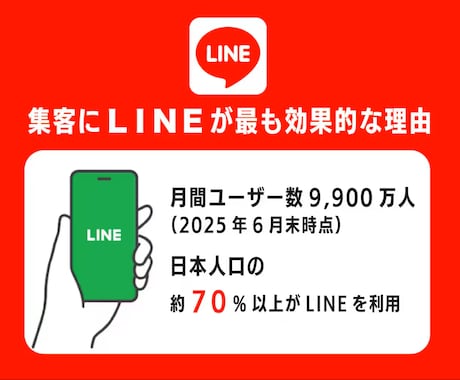 LINE公式アカウント(1カ月)運用サポートします 手間のかかるLINE運用を任せて本業に集中できる仕組みを構築 イメージ2