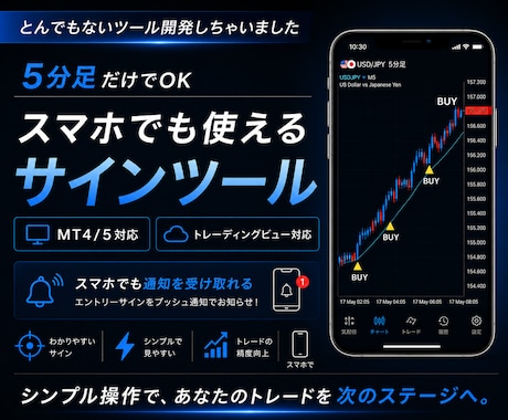 とってもシンプルなのに強力なFXツールを提供します ↓トレード手法は説明欄で公開しちゃいました↓ イメージ1