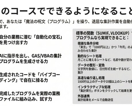 バイブコーディング・Excel自動化教えます カリキュラム付きサポート・未経験者OK イメージ2