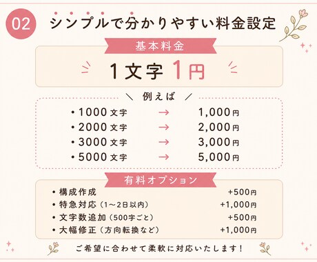 やさしい育児・暮らし記事を書きます ママ目線で寄り添う読みやすい文章をお届けします！ イメージ2