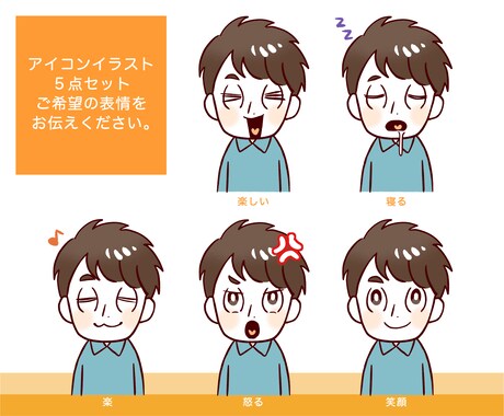 喜怒哀楽☆表情豊かなアイコン5種類セット制作します 小さなアイコンイラストに最適★ブログやSNSにどうぞ！ イメージ2