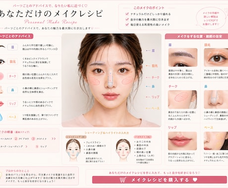 なりたい顔に近づけるパーソナルメイクお届けします イメージ1