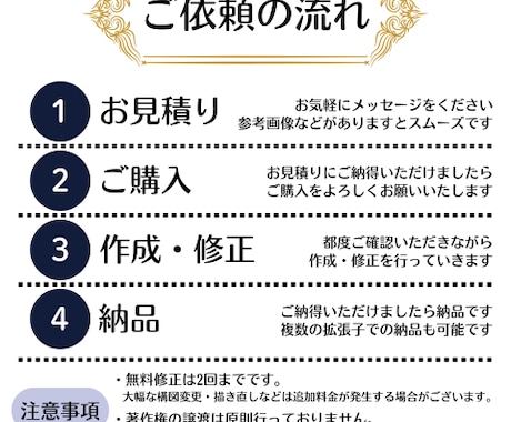 医療専門イラスト◆現役の医療従事者が描きます 学会、論文、資料、書籍などにご使用いただるシンプルなイラスト イメージ2
