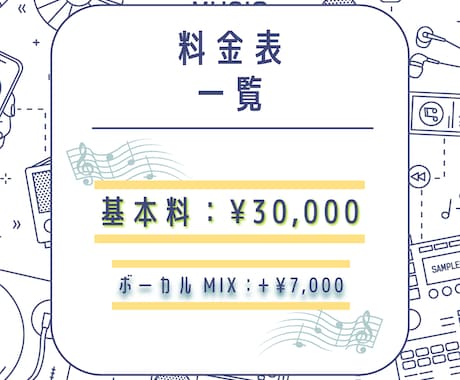 オリジナル歌ってみた用カラオケ音源を制作いたします 生バンド風！さらに追加オプションでボーカルMixも承ります！ イメージ2
