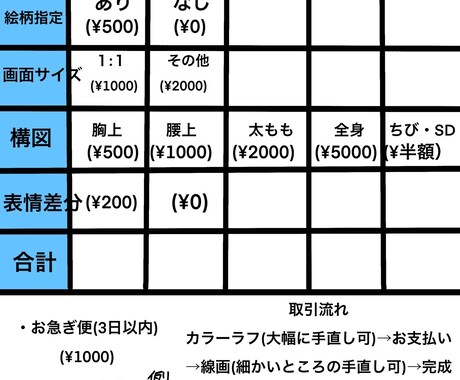 MVから一枚絵までなんでも描けます 今まで違うアプリで積んできた経験をココナラで発揮してみせます イメージ2