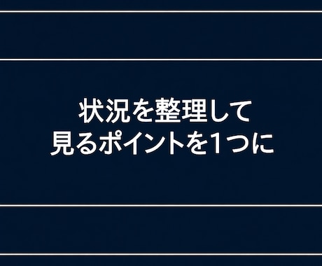 1回完結｜考えてもまとまらない状態を整理します 短文OK｜頭の中を軽くして、見るポイントを1つに絞ります イメージ1