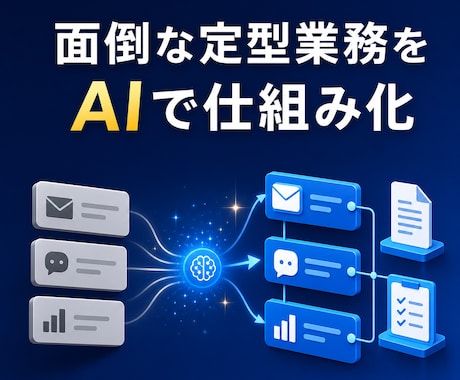 面倒な定型業務を生成AIで仕組み化します イメージ1