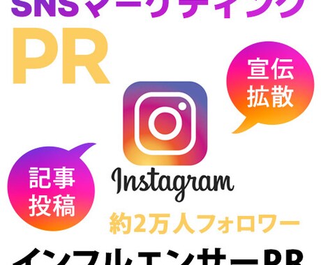SNS『インスタ』で製品やサービスを宣伝します SNSマーケティング！約2万人フォロワーに宣伝します‼️ イメージ1