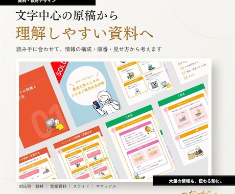 情報を整理して伝わる資料・教材をデザインします 文字中心の原稿もOK｜構成・情報整理から読みやすい資料へ イメージ1