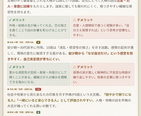 あなたの名前が持つ意味を丁寧に読み解きます あなたの名前に秘められた運命を本格姓名判断で鑑定します イメージ2