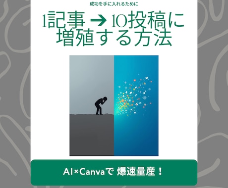 AI×SNS自動化ブログを教えます コンテンツ再利用・図解量産ロードマップ イメージ1