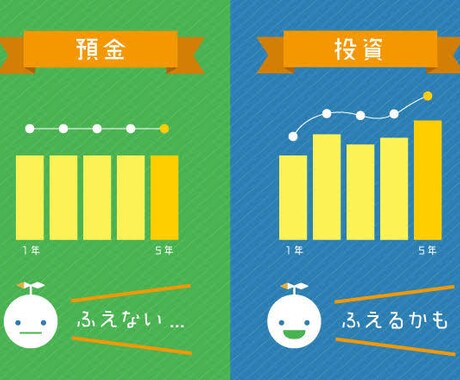 投資を始めたい方にオススメします 知識やスキル不要！実際の感想も載せてます！ イメージ1