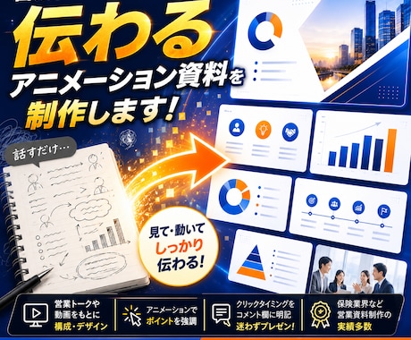 営業トーク・動画を伝わる資料に仕上げます イメージ1