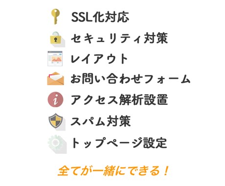 あなただけのWordpressサイトを制作します SEO対策込み！自分だけのオリジナルメディア＆サイト イメージ2