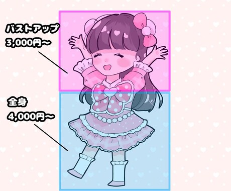 ゆるかわ！デフォルメキャラクターをお描きします SNSで使用可能！ゆるかわデフォルメキャラを制作いたします！ イメージ2