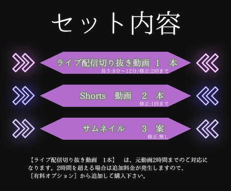 切り抜き1本＋ショート2本＋サムネ3個を制作します 切り抜きは8分～12分の動画で、YouTube向けのセット！ イメージ2
