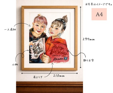 A5:あなた好みに似顔絵をカスタマイズします 選べる似顔絵。あなた好みにカスタマイズ イメージ2