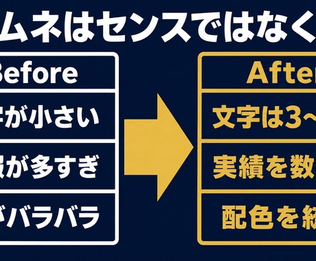 AIで伸びるYouTubeサムネの作り方を教えます 外注ゼロで、クリックされるサムネを自作できるようになる イメージ1