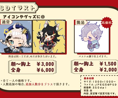 ポップで元気なデフォルメイラストを提供致します グッズやサムネイルのアクセントに！ イメージ2