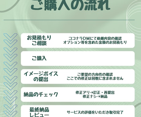 心に残る自然な男子ボイス、提供します "個性を出したい男子キャラ"にぴったり！即日対応◎ イメージ2