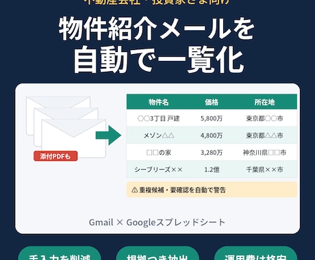 物件紹介メールと添付PDFを自動で一覧化します イメージ1