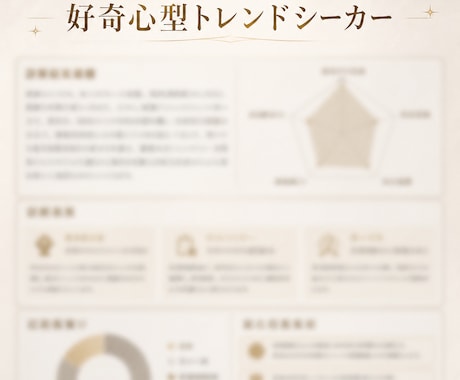 あなたの投資タイプ分析します 生年月日から導くあなたの投資スタイルや落とし穴を診断します！ イメージ2