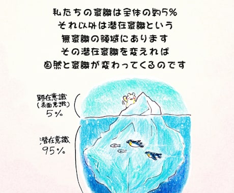 心のブロック解除いたします 潜在意識からお悩みの元を取り去ります！ イメージ2