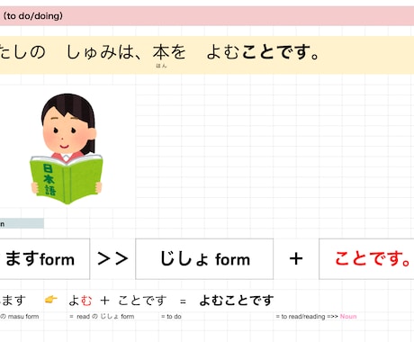 そのまま使える！オンライン日本語教材提供します 日本語教師のための日本語PDF教材！【辞書形・た形練習】 イメージ2