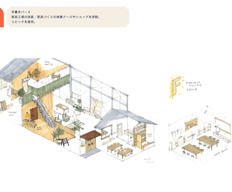 イラスト調の手描き内観(外観)パース描きます イメージ1