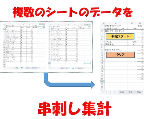 Excelのデータの集計・整理等をおこないます Excelの関数を可能な限り活用します イメージ1