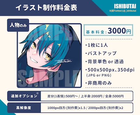 中性的な人物イラスト描きます SNSアイコン･TRPG用立ち絵・動画用イラストなど イメージ2