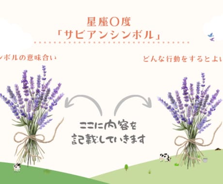 サビアンカード１枚引きします 日々の不安、悩み、家族、仕事、人間関係、心に寄り添うカード イメージ2