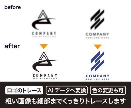 ロゴやイラストを丁寧にトレースします 印刷物の写真や画像から綺麗なaiデータを作成します！ イメージ2