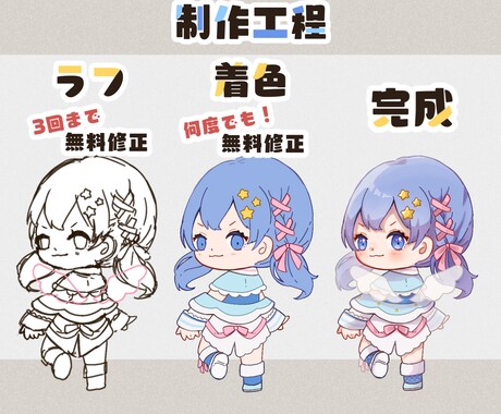 最短翌日納品✩可愛いミニキャラ描きます snsアイコン、グッズ、ゲーム用等に✩.*˚ イメージ2
