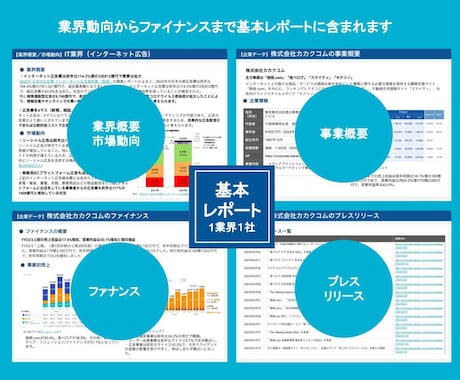 業界情報・企業データ収集しレポート作成します 現役マーケッターが業界・企業・サービスの分析レポートをご提案 イメージ2