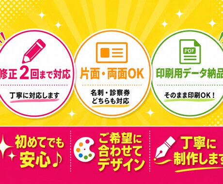 名刺　診察券　ショップカード作成します オーダーメイド２案提案、開業・開院時お探しの方お任せください イメージ2