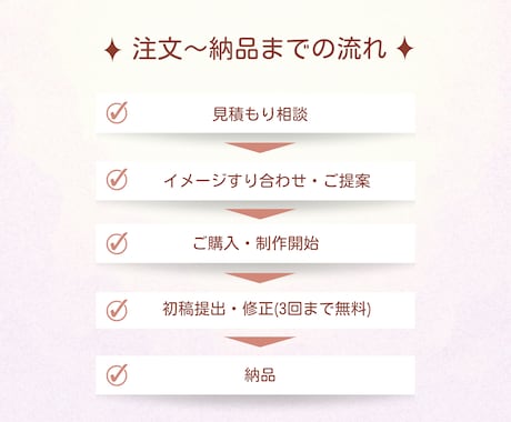 SNS用縦型ショート動画編集承ります 丁寧・高品質仕上げ◎Instagram/TikTokなど イメージ2