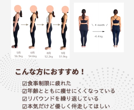 まずは7日間！食べて痩せるダイエットを伴走します リバウンドしない一生モノの食習慣をチャットでサポートします イメージ2