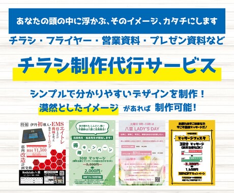 チラシ・フライヤー・プレゼン資料の作成をします あなたの頭の中に浮かぶ、そのイメージ、カタチにします！ イメージ1