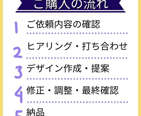 電子書籍(kindle)の表紙デザイン制作します 3秒で判断される時代に、3秒で魅せる表紙を。 イメージ2
