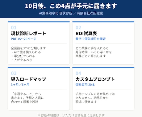現場を知る経営者がAI業務効率化を診断します 「で、うちは何から始めれば？」に答えます イメージ2