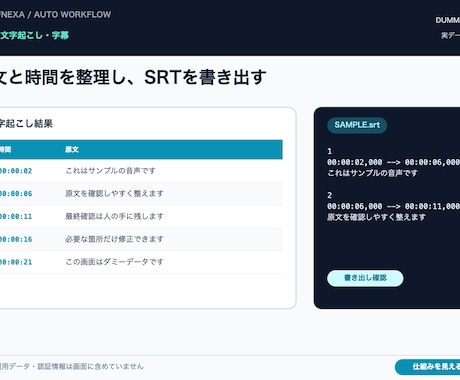 動画の文字起こしと字幕付けを自動化します 毎回同じ手作業をやめて、1本分を丸ごと自動で処理します イメージ1