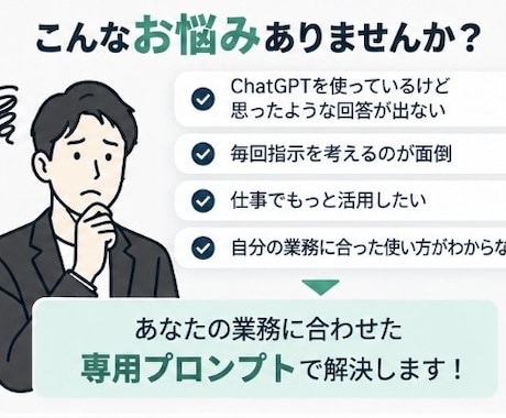 あなたの業務専用ChatGPTプロンプト作成します 面倒な作業をAIで効率化するプロンプト5本を作成 イメージ2