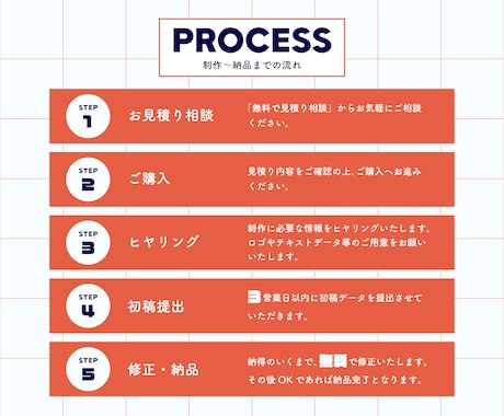 手にとりたくなる印象的なチラシ作ります ★修正無制限／目に留まる・手に取りたくなるチラシ制作★ イメージ2