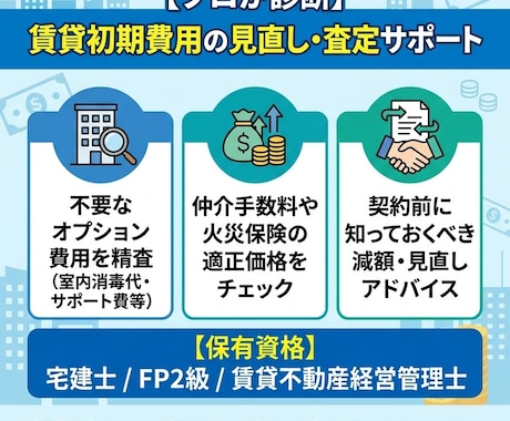 宅建士・FPが賃貸初期費用を精査します プロが不要項目を精査！宅建士が賢く減額アドバイス イメージ1