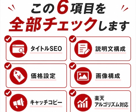 売れない楽天商品ページを丸ごとリニューアルします SEO×画像構成×価格設定を現役出品者が全部見直します イメージ2