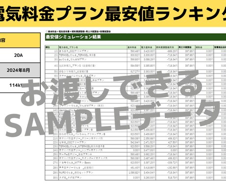 電気料金プランの最安値ランキングを作ります 電気代の節約したい・固定費削減したい東京電力エリアの方必見！ イメージ2